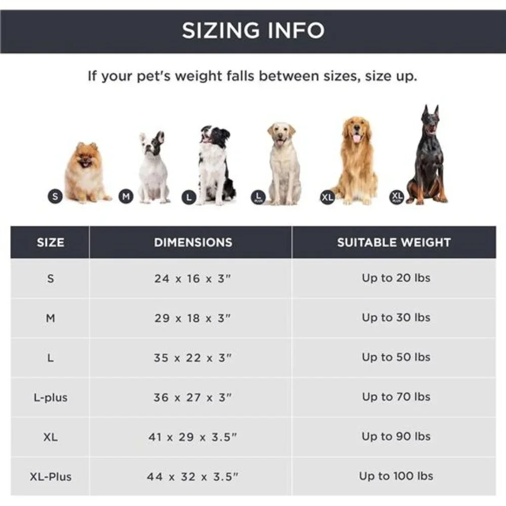 Memory Foam Dog Bed for Large Dogs - Orthopedic Waterproof Dog Bed for Crate
